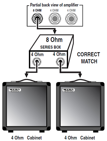 What Is The Best Way To Connect Speakers Or Cabinets Mesa